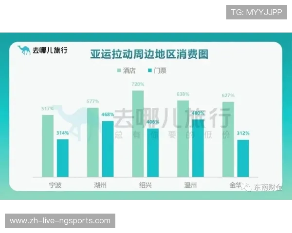 杭州与武汉极限运动队赛后状态分析与复盘探讨