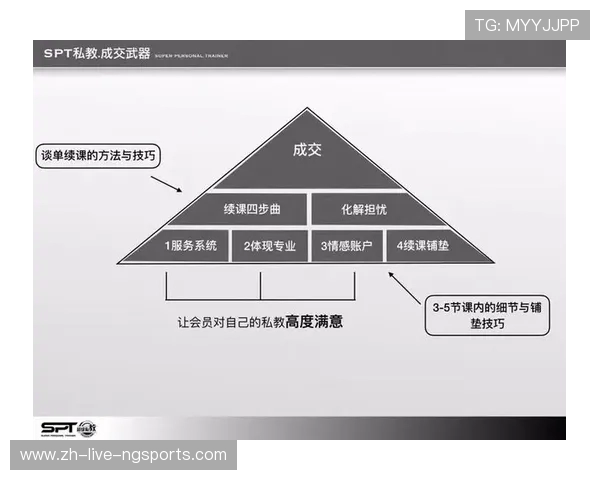 全面提升体能素质的科学方法与训练技巧探讨